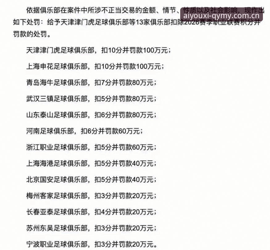 3个关键维度解析：足协第三批禁足名单为何引发行业深度反思